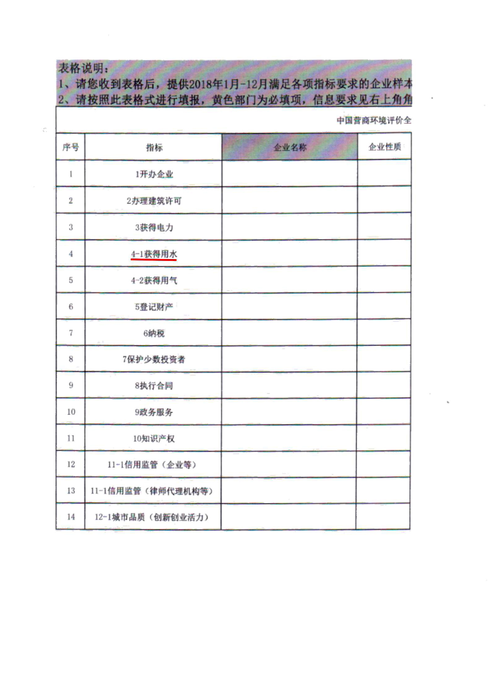 關(guān)于建立全市營商環(huán)境評(píng)價(jià)評(píng)估測(cè)試有關(guān)工作機(jī)制的通知09.jpg